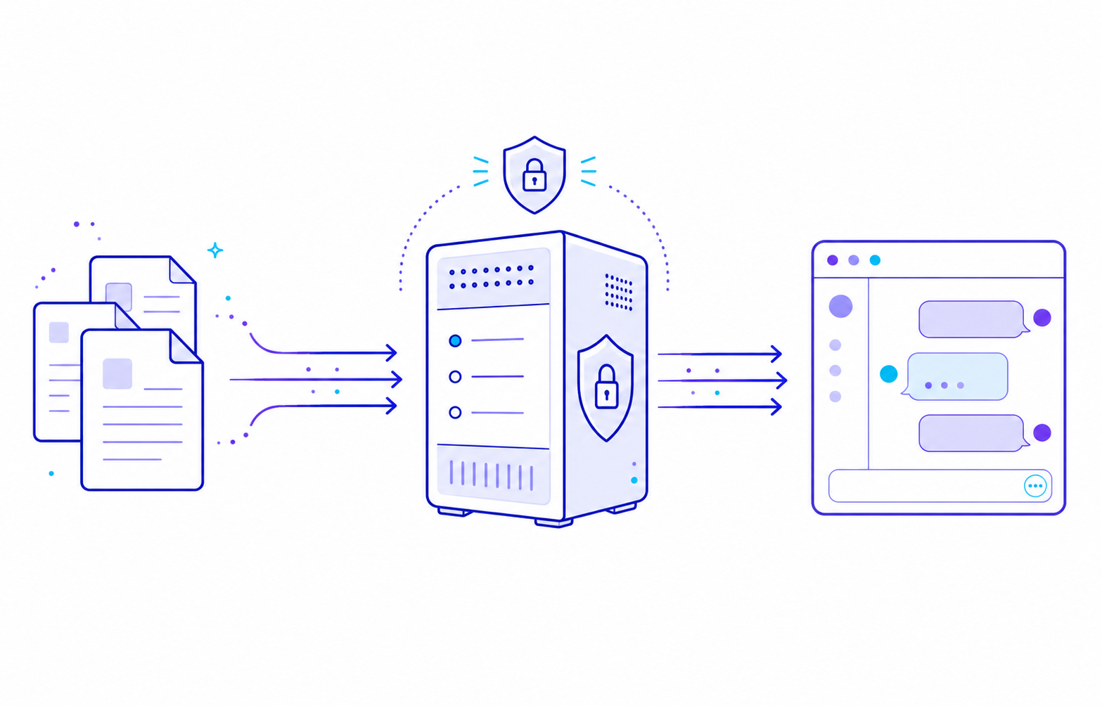 Diagram showing documents processed by private AI inside an office and queried through a browser